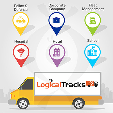 Logicaldna-logicalTRACK