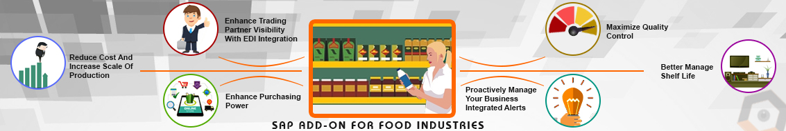 Logicaldna food industries sap solution